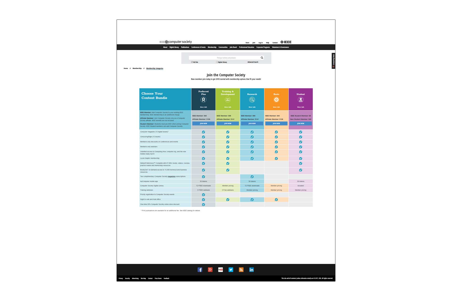 IEEE Computer Society membership types grid